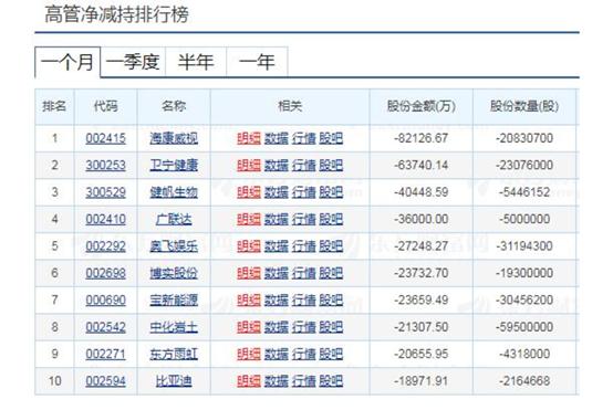 ?？低曂樄砂桑疃冉馕雠c投資者洞察，?？低曂樄砂?，深度解析與投資者洞察——投資者的必備參考